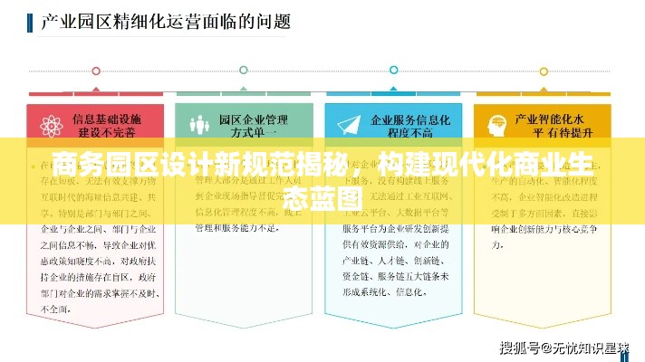 商务园区设计新规范揭秘,构建现代化商业生态蓝图