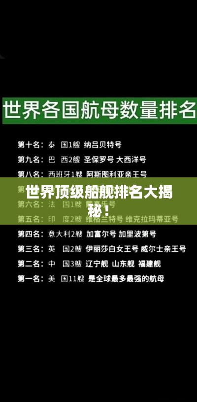 世界顶级船舰排名大揭秘!