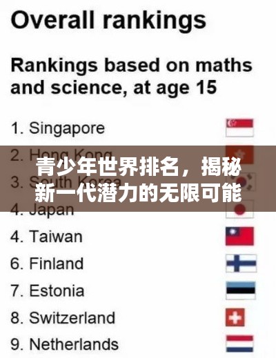 青少年世界排名,揭秘新一代潜力的无限可能