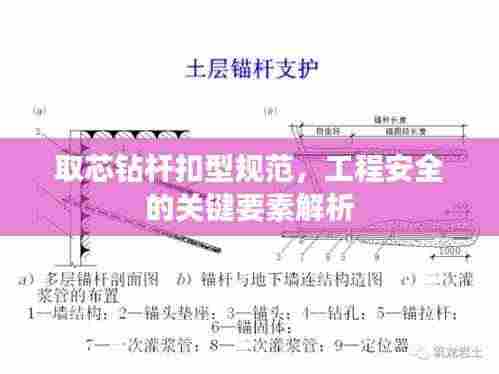 取芯钻杆扣型规范,工程安全的关键要素解析