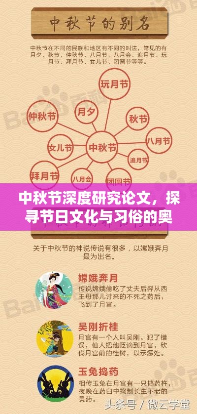 中秋节深度研究论文,探寻节日文化与习俗的奥秘