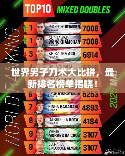 世界男子刀术大比拼,最新排名榜单揭晓!