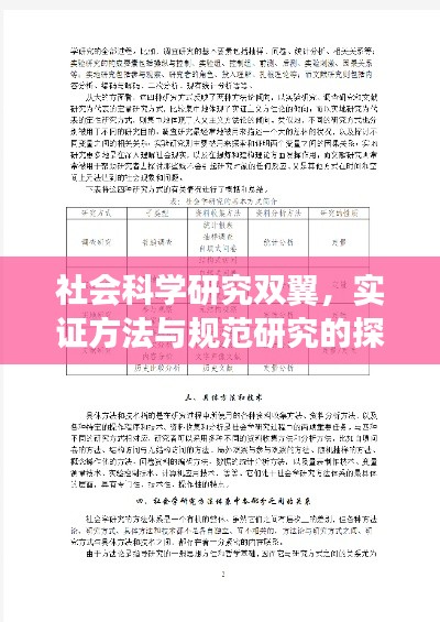 社会科学研究双翼,实证方法与规范研究的探索