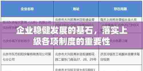 企业稳健发展的基石，落实上级各项制度的重要性