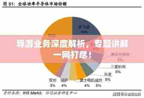 导游业务深度解析,专题讲解一网打尽!